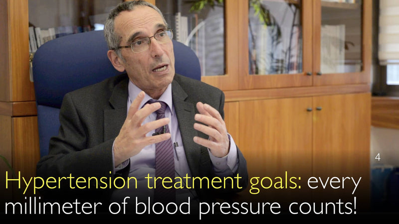 Hypertension treatment goals: every millimeter of blood pressure counts! 4